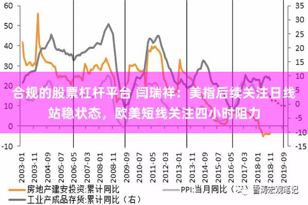 合规的股票杠杆平台 闫瑞祥：美指后续关注日线站稳状态，欧美短线关注四小时阻力