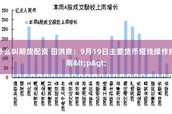 什么叫期货配资 田洪良：9月19日主要货币短线操作指南<p>