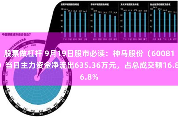股票做杠杆 9月19日股市必读：神马股份（600810）当日主力资金净流出635.36万元，占总成交额16.8%