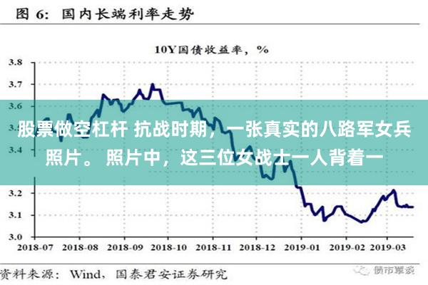 股票做空杠杆 抗战时期，一张真实的八路军女兵照片。 照片中，这三位女战士一人背着一