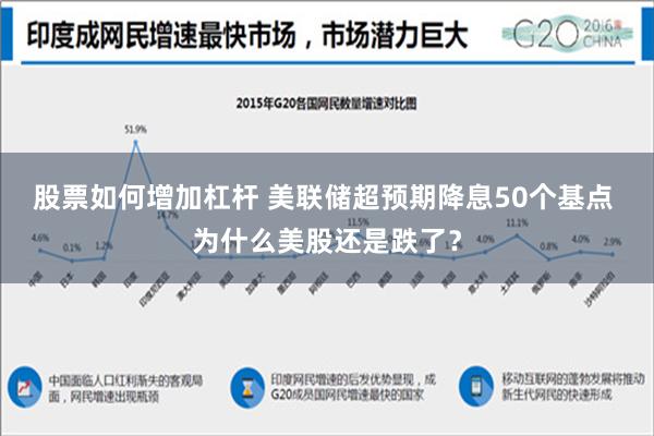 股票如何增加杠杆 美联储超预期降息50个基点 为什么美股还是跌了？