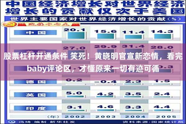 股票杠杆开通条件 笑死！黄晓明官宣新恋情，看完baby评论区，才懂原来一切有迹可循