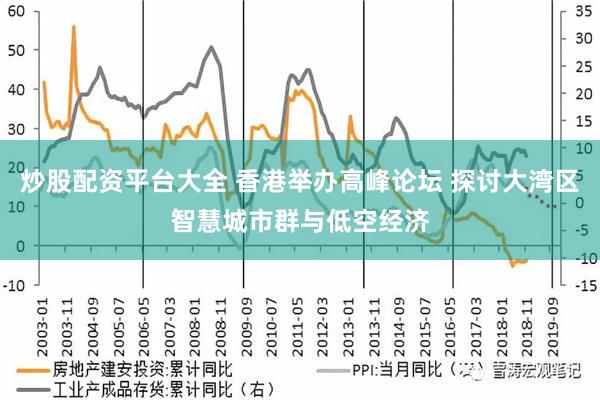 炒股配资平台大全 香港举办高峰论坛 探讨大湾区智慧城市群与低空经济