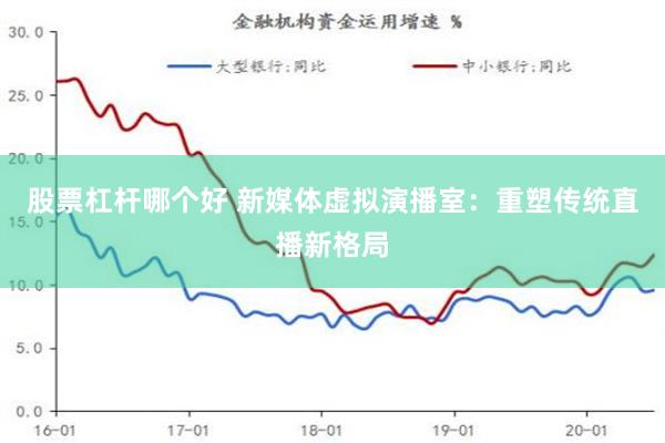股票杠杆哪个好 新媒体虚拟演播室：重塑传统直播新格局