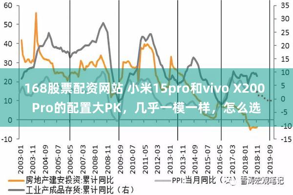 168股票配资网站 小米15pro和vivo X200 Pro的配置大PK，几乎一模一样，怎么选