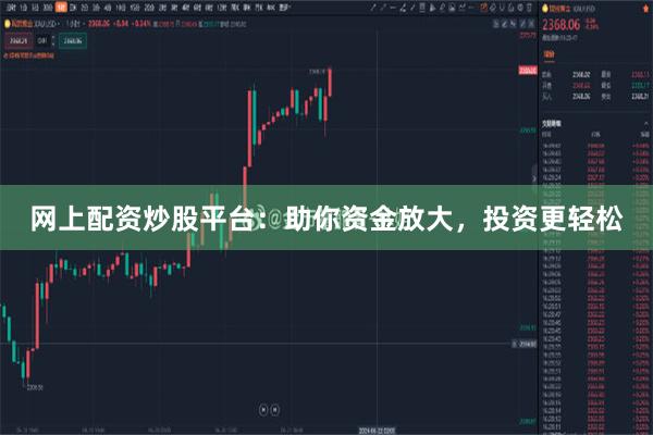 网上配资炒股平台：助你资金放大，投资更轻松