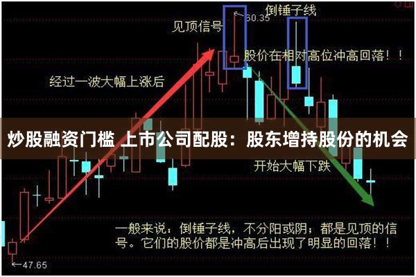 炒股融资门槛 上市公司配股：股东增持股份的机会