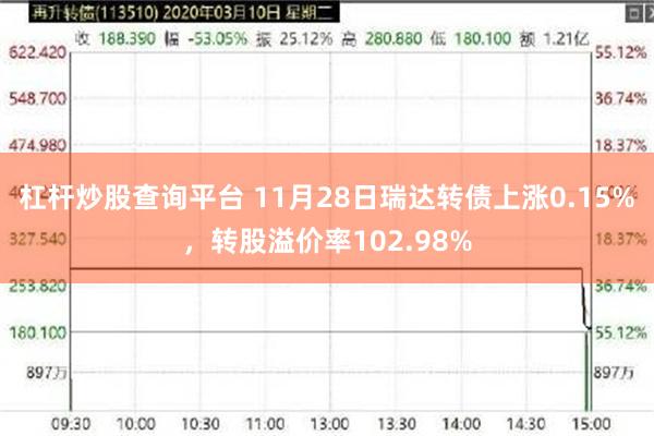 杠杆炒股查询平台 11月28日瑞达转债上涨0.15%，转股溢价率102.98%