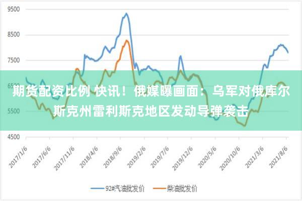 期货配资比例 快讯！俄媒曝画面：乌军对俄库尔斯克州雷利斯克地区发动导弹袭击