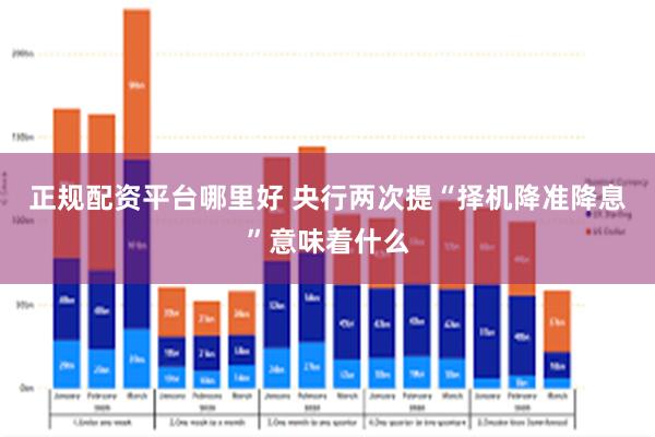 正规配资平台哪里好 央行两次提“择机降准降息”意味着什么