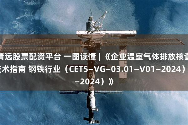 清远股票配资平台 一图读懂 | 《企业温室气体排放核查技术指南 钢铁行业（CETS—VG—03.01—V01—2024）》