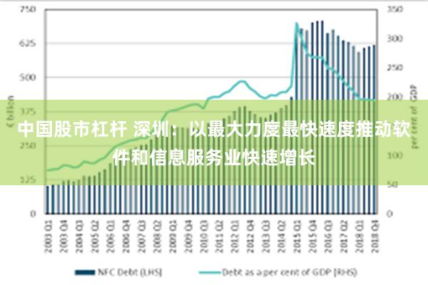 中国股市杠杆 深圳：以最大力度最快速度推动软件和信息服务业快速增长