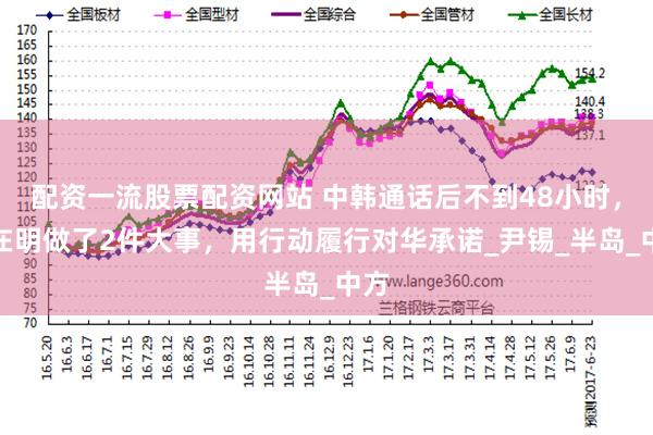 配资一流股票配资网站 中韩通话后不到48小时，李在明做了2件大事，用行动履行对华承诺_尹锡_半岛_中方