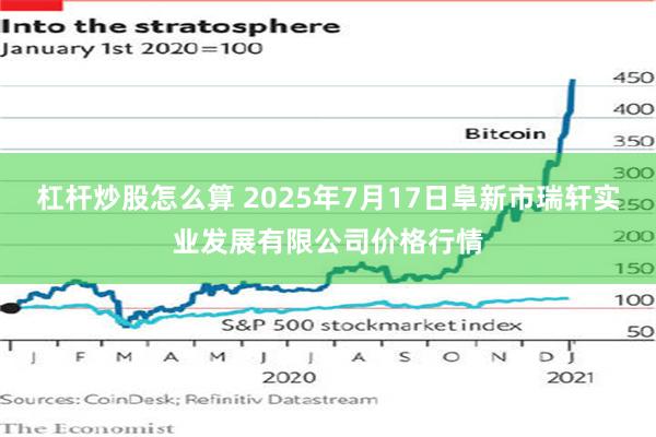 杠杆炒股怎么算 2025年7月17日阜新市瑞轩实业发展有限公司价格行情