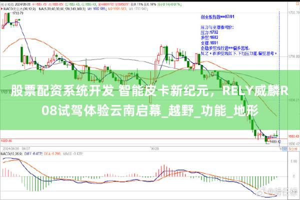 股票配资系统开发 智能皮卡新纪元，RELY威麟R08试驾体验云南启幕_越野_功能_地形