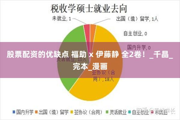 股票配资的优缺点 福助 x 伊藤静 全2卷！_千晶_完本_漫画