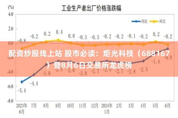 配资炒股线上站 股市必读：炬光科技（688167）登8月6日交易所龙虎榜