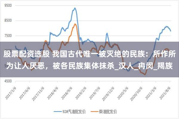 股票配资选股 我国古代唯一被灭绝的民族：所作所为让人厌恶，被各民族集体抹杀_汉人_冉闵_羯族