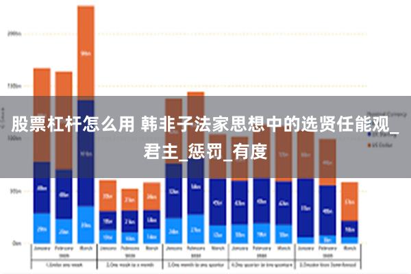 股票杠杆怎么用 韩非子法家思想中的选贤任能观_君主_惩罚_有度