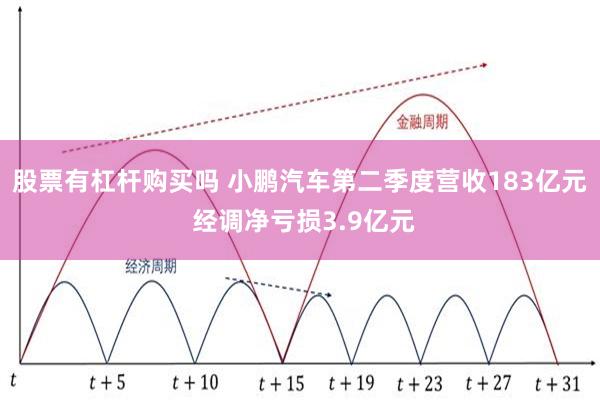 股票有杠杆购买吗 小鹏汽车第二季度营收183亿元 经调净亏损3.9亿元