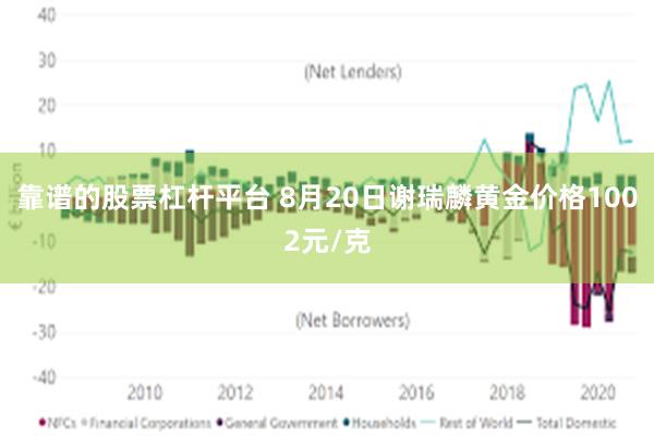靠谱的股票杠杆平台 8月20日谢瑞麟黄金价格1002元/克
