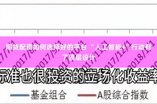 期货配资如何选择好的平台 “人工智能+”行动有了顶层设计
