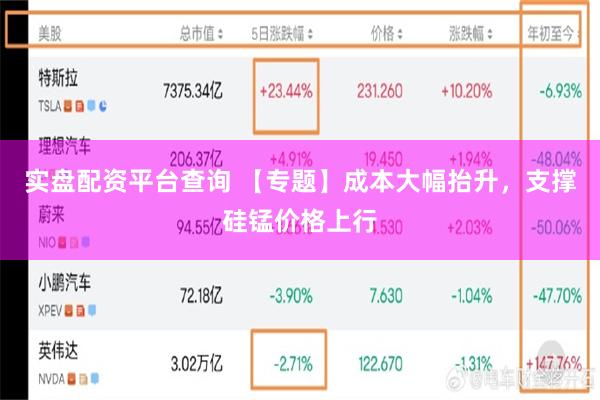 实盘配资平台查询 【专题】成本大幅抬升，支撑硅锰价格上行