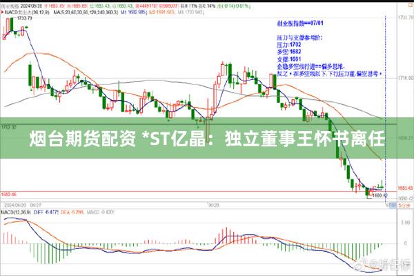 烟台期货配资 *ST亿晶：独立董事王怀书离任