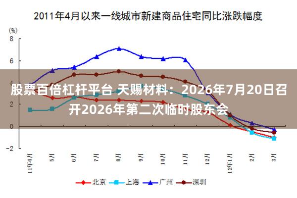 股票百倍杠杆平台 天赐材料：2026年7月20日召开2026年第二次临时股东会