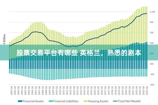 股票交易平台有哪些 英格兰,熟悉的剧本