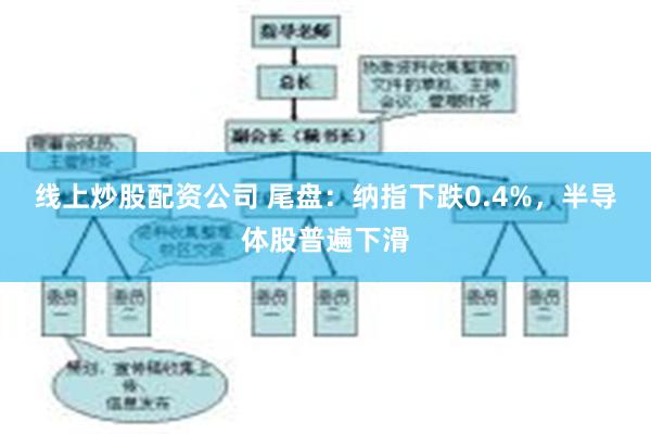 线上炒股配资公司 尾盘：纳指下跌0.4%，半导体股普遍下滑