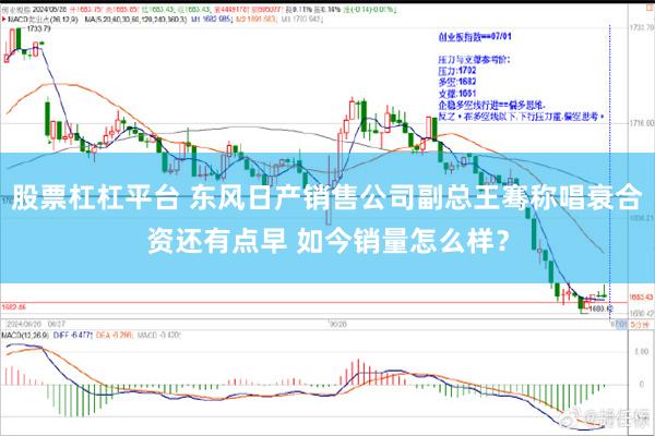 股票杠杠平台 东风日产销售公司副总王骞称唱衰合资还有点早 如今销量怎么样?