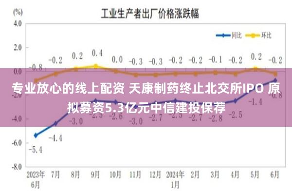 专业放心的线上配资 天康制药终止北交所IPO 原拟募资5.3亿元中信建投保荐