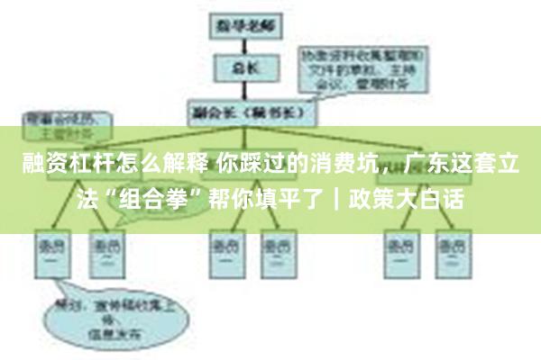 融资杠杆怎么解释 你踩过的消费坑，广东这套立法“组合拳”帮你填平了｜政策大白话