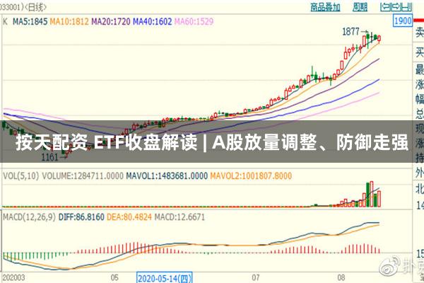 按天配资 ETF收盘解读 | A股放量调整、防御走强
