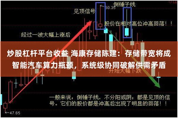 炒股杠杆平台收益 海康存储陈建：存储带宽将成智能汽车算力瓶颈，系统级协同破解供需矛盾