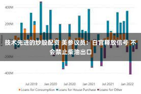 技术先进的炒股配资 美参议员：白宫释放信号 不会禁止柴油出口