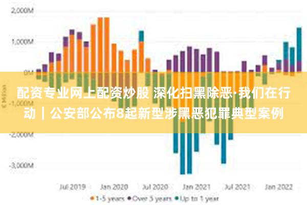 配资专业网上配资炒股 深化扫黑除恶·我们在行动｜公安部公布8起新型涉黑恶犯罪典型案例