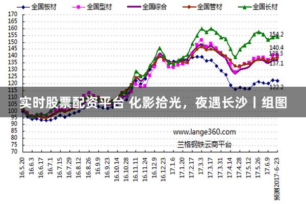 实时股票配资平台 化影拾光，夜遇长沙丨组图