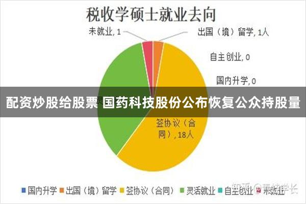 配资炒股给股票 国药科技股份公布恢复公众持股量